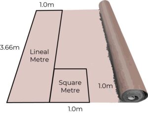 Carpet Lineal Metre